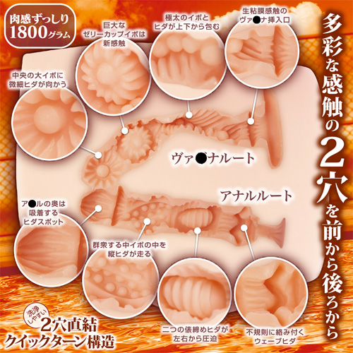 肉感ずっしり1880g ２穴オナホール 淫惑マーメイド画像4
