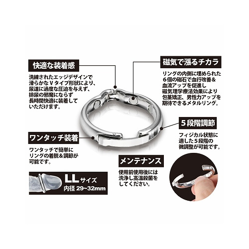 RAIJIN 高磁力マグネティックリングLL画像2