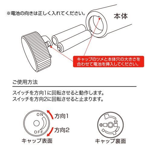 ECSTICK エクスティック ツイスト フィンガー画像6