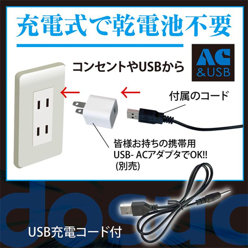 ダイサック画像6