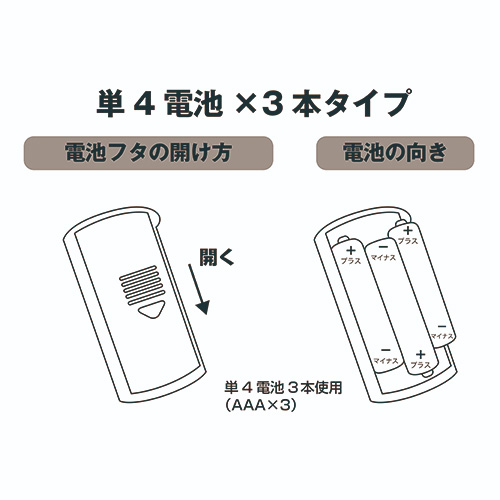 バニー ブラック画像3