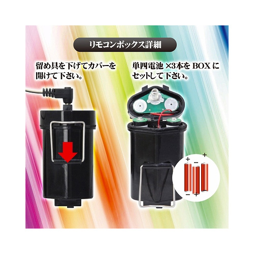 ファンタスティックフィンガーグローブ画像4