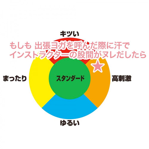 もしも 出張ヨガを呼んだ際に汗でインストラクターの股間がヌレだしたら画像6