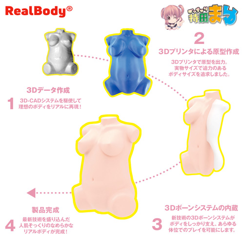 日本製リアルボディ+3Dボーンシステム ぽっちゃり持田まゆ (二層構造)画像3