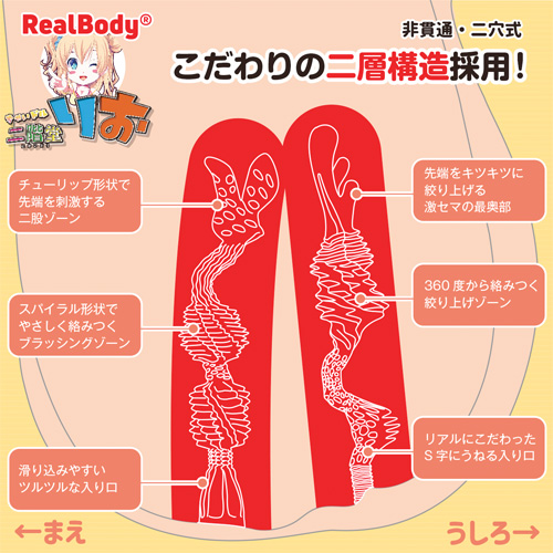 リアルボディ+3Dボーンシステムちゃいドル二階堂りお(二層構造)画像7