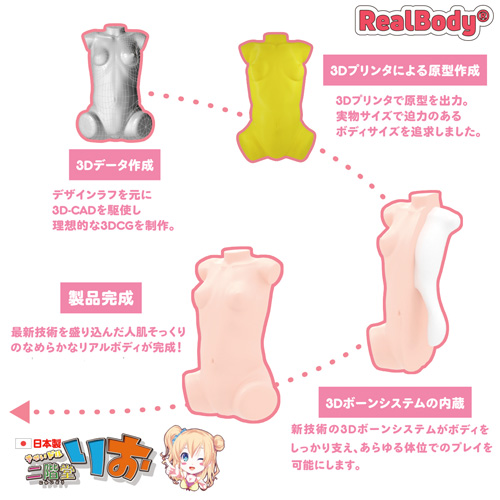 日本製リアルボディ+3Dボーンシステム ちゃいドル二階堂りお (二層構造)画像3