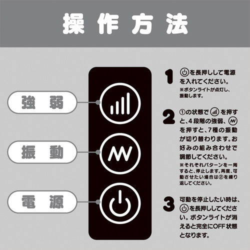 完全防水 GPRO DENMA ジープロ デンマ画像7