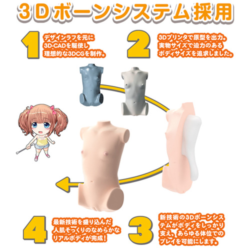 日本製リアルボディ ちっぱい皐月もも画像6