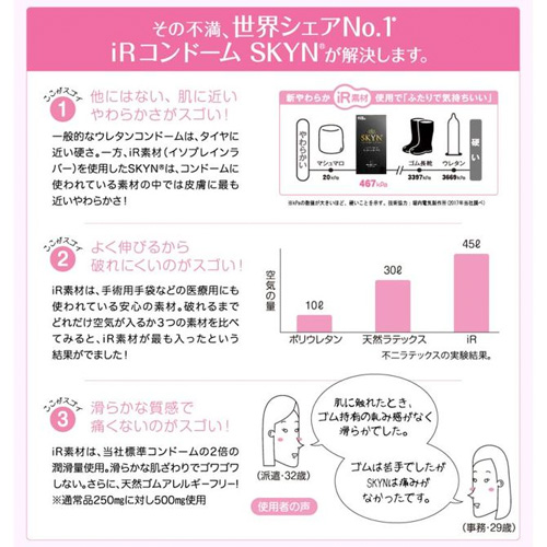 SKYN スキン コンドーム EXTRA LUB 10ヶ入画像3