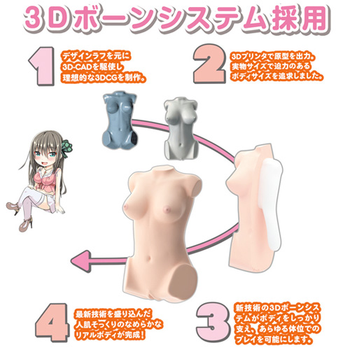 日本製リアルボディ Dカップ姉川ゆら画像6