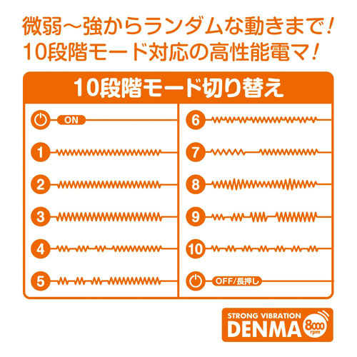 電マコレクション オレンジ ミントグリーン画像6