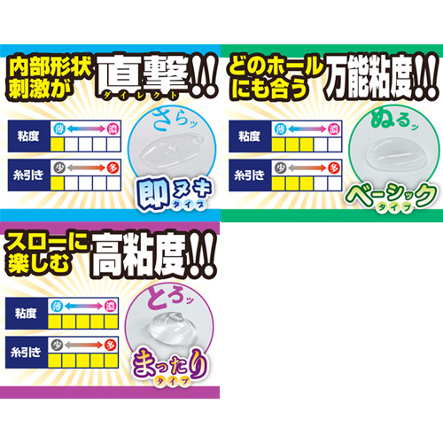 洗い不要 オナホ用ローション ベーシック まったり 即ヌキ画像2