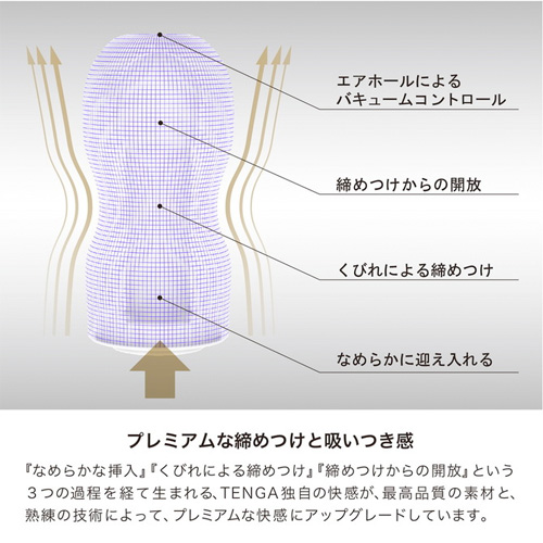 PREMIUM TENGA ORIGINAL VACUUM CUP プレミアム テンガ オリジナルバキューム カップ画像3