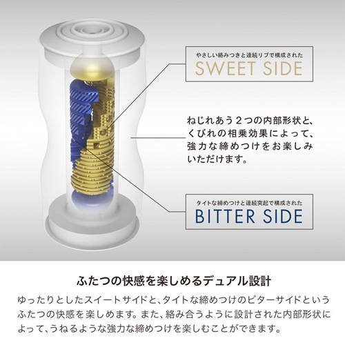 PREMIUM TENGA DUAL FEEL CUP プレミアム テンガ デュアルフィールカップ画像3