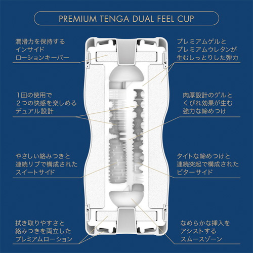 PREMIUM TENGA DUAL FEEL CUP プレミアム テンガ デュアルフィールカップ画像4
