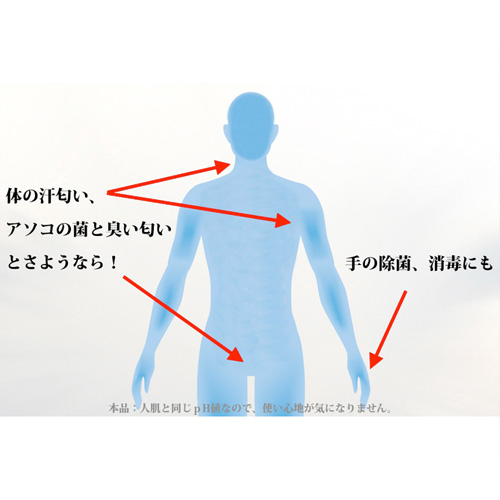 オーラルプレイ用除菌スプレー Lick Me Now いっぱい舐めて除菌スプレー 100ml画像5