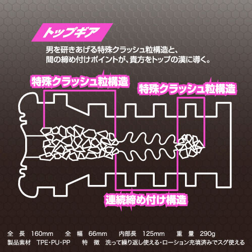 トリプルシー トップギア ワイルド画像2