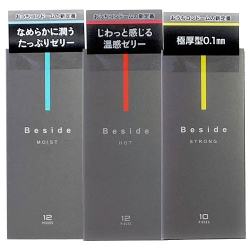 Beside コンドーム モイスト ホット ストロング画像2