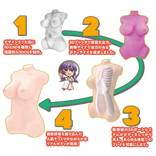 日本製リアルボディ +3Dボーンシステム グラマラスボディ優尤醤画像7