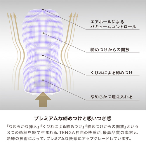 リニューアル PREMIUM TENGA ORIGINAL VACUUM CUP HARD プレミアム テンガ オリジナルバキューム カップ ハード画像4