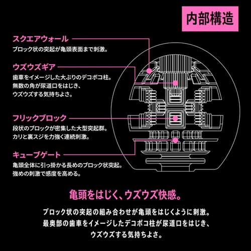 SOD BASARA THE TIP UZU-UZU画像2