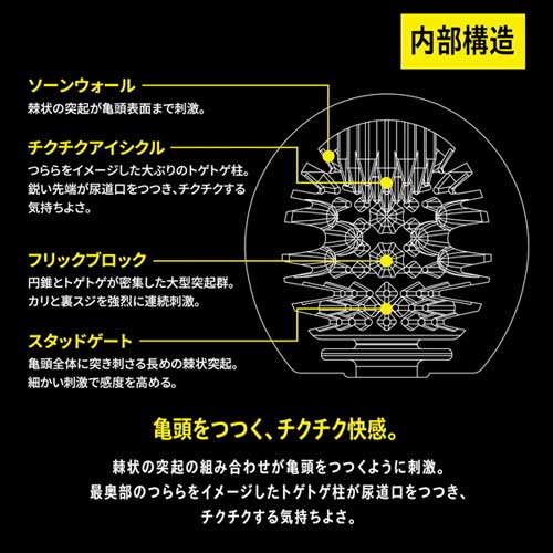 SOD BASARA THE TIP CHIKU-CHIKU画像2