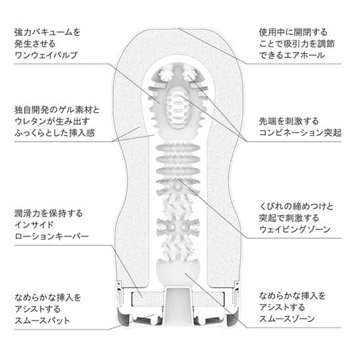 TENGA ORIGINAL VACUUM CUP COOL テンガ オリジナルバキューム カップ クール画像3