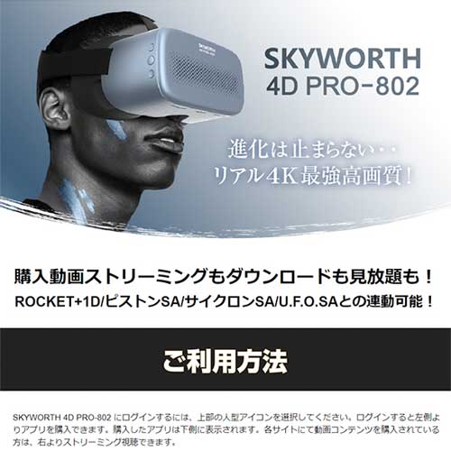 4Kの高画質に進化したVRディスプレイ SKYWORTH 4D PRO-802画像6