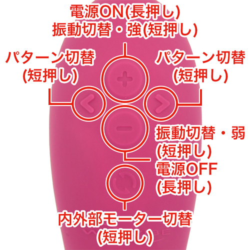 We-Vibe Nova2 ウィーバイブ ノバ2画像6