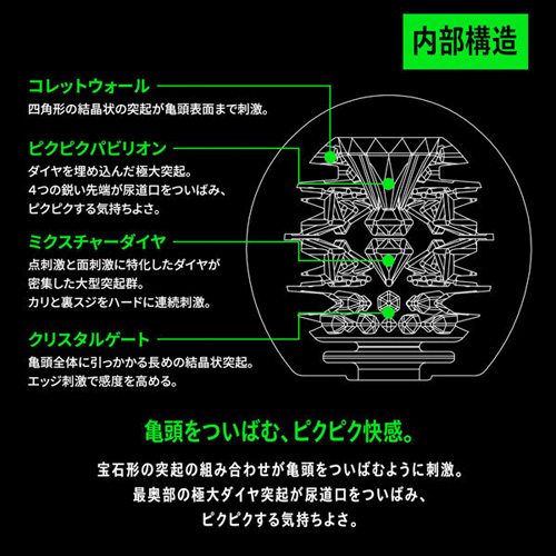 BASARA THE TIP PIKU-PIKU画像2