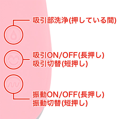 プリティラブ バキュームサッキングラビット画像6