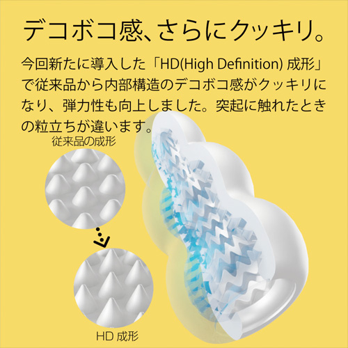 MENS MAX メンズマックス Pucchi プッチ Set Box Variety画像4