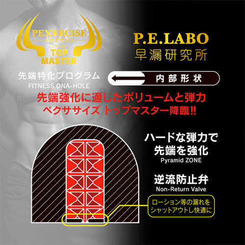 快感＋亀頭強化 ペクササイズ トップマスター画像3