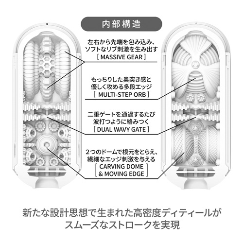 TENGA FLIP 0(ZERO)GRAVITY テンガ フリップゼロ グラビティ ホワイト画像6