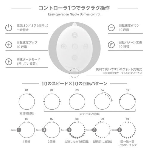 ニップルドームR ワイド画像6