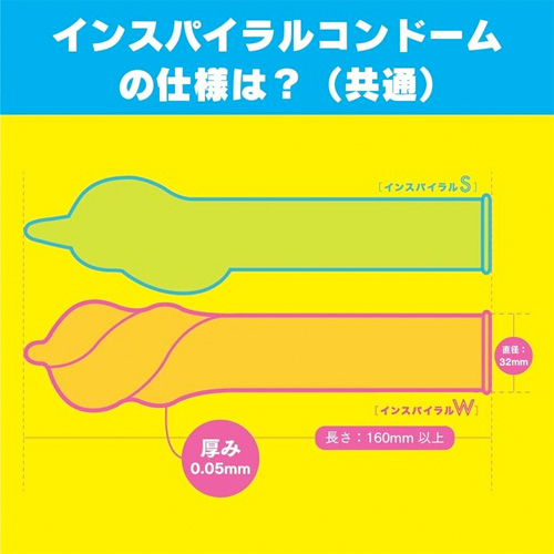 インスパイラル S W 2タイプ画像4