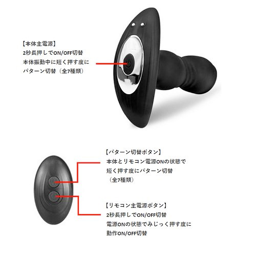 3cmピストンバックアタック画像4
