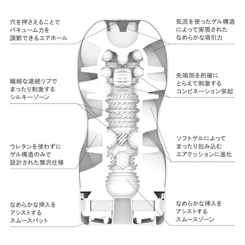 TENGA AIR CUSHION CUP SOFT テンガ エアクッションカップ ソフト画像2