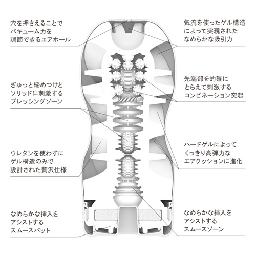 TENGA AIR CUSHION CUP HARD テンガ エアクッションカップ ハード画像2