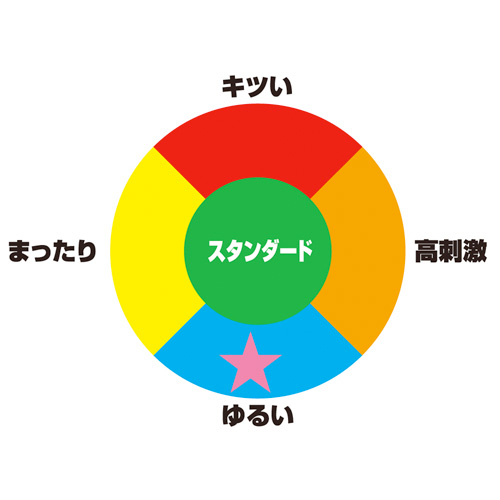 吸引注意 魔女の誘惑画像6