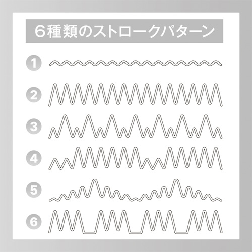 SuperStroke DX スーパーストロークデラックス画像4