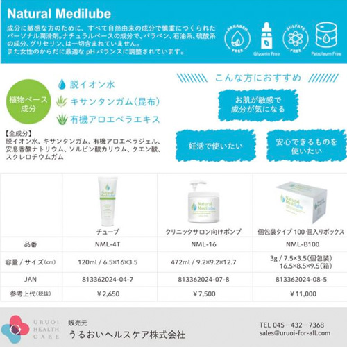 Natural Medilube ナチュラルメディルーブ 120ml画像2