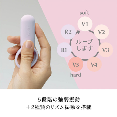 iroha SVR イロハ スマートバイブリング画像4