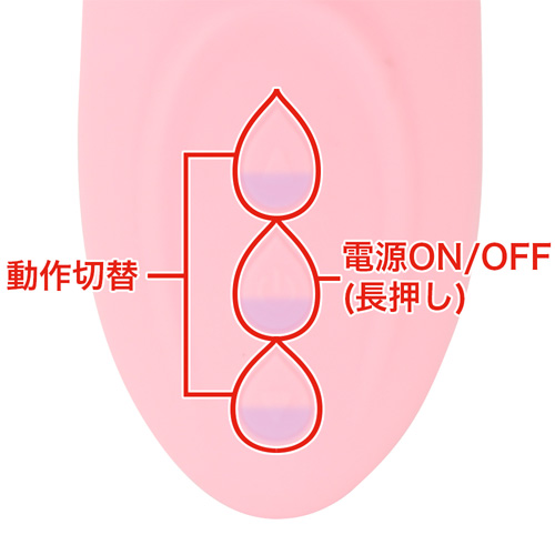 CatPunch N NOMNOM BUNNY ROTOR キャットパンチ N ナムナム バニー ローター画像4