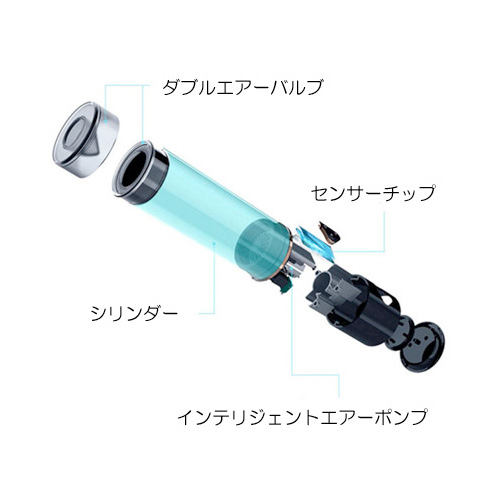 温水や冷水を充填できる電動ポンプ マイティーイーグル 電動ペニスポンプ画像3