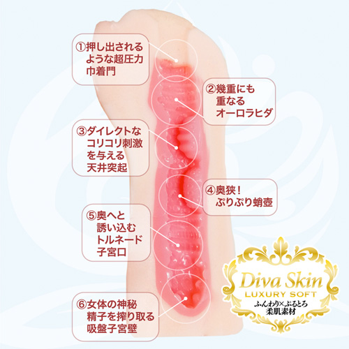 本当にヌケるオナホール決定版イクだけ。画像2