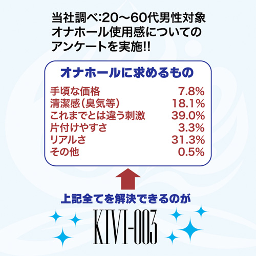 本当にヌケるオナホール決定版イクだけ。画像3
