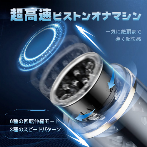 6種高速ピストン 360度正反回転 一時停止機能 電動オナホール画像3