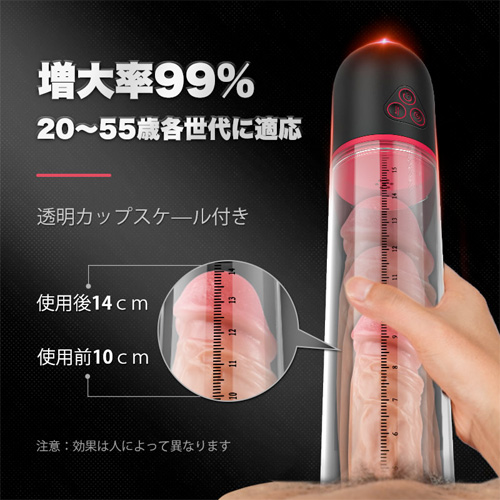 電動オナホール 実感率99％ 目に見える 確実増大 ペニスポンプ画像4