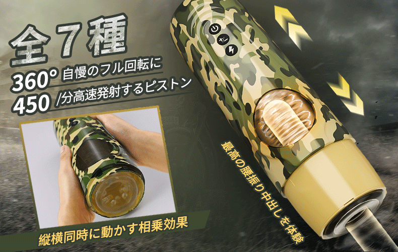 エロオナサバイバル ピストン 回転 両手解放 吸盤付き 迷彩柄 電動オナホール画像7